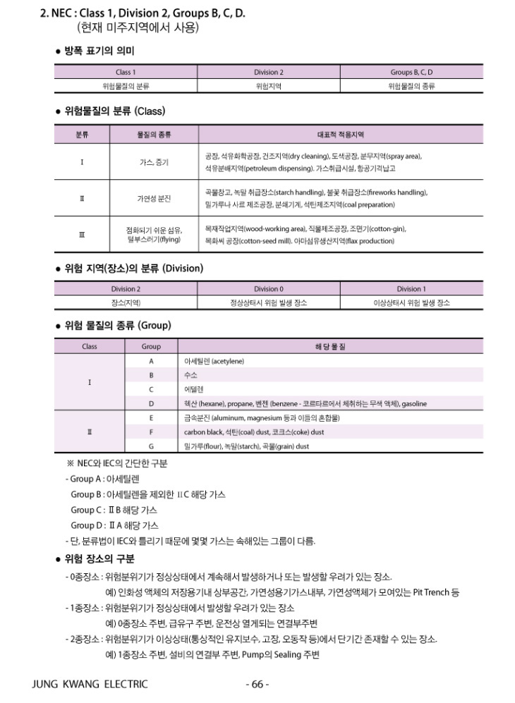 자료실