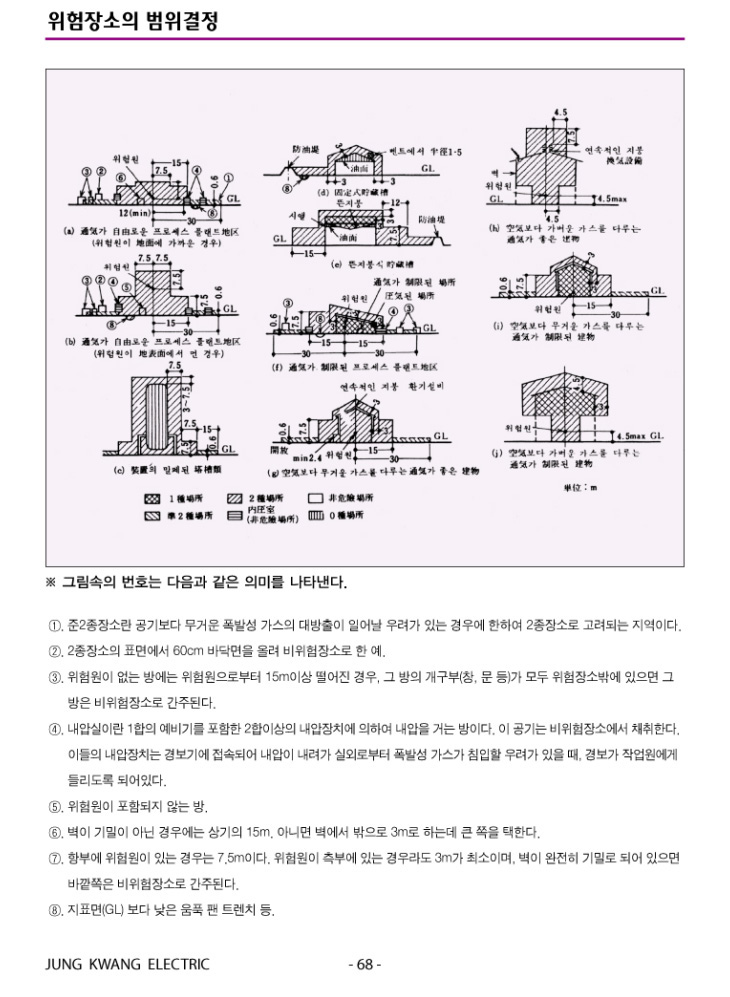 자료실