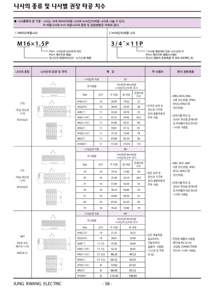 자료실