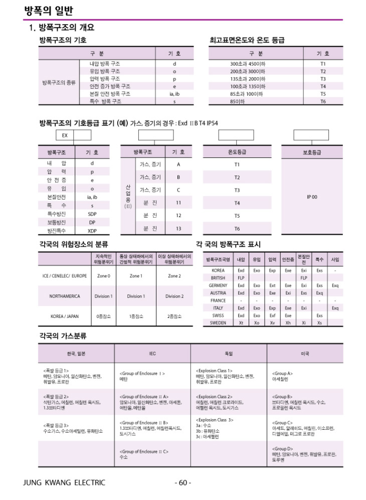 자료실