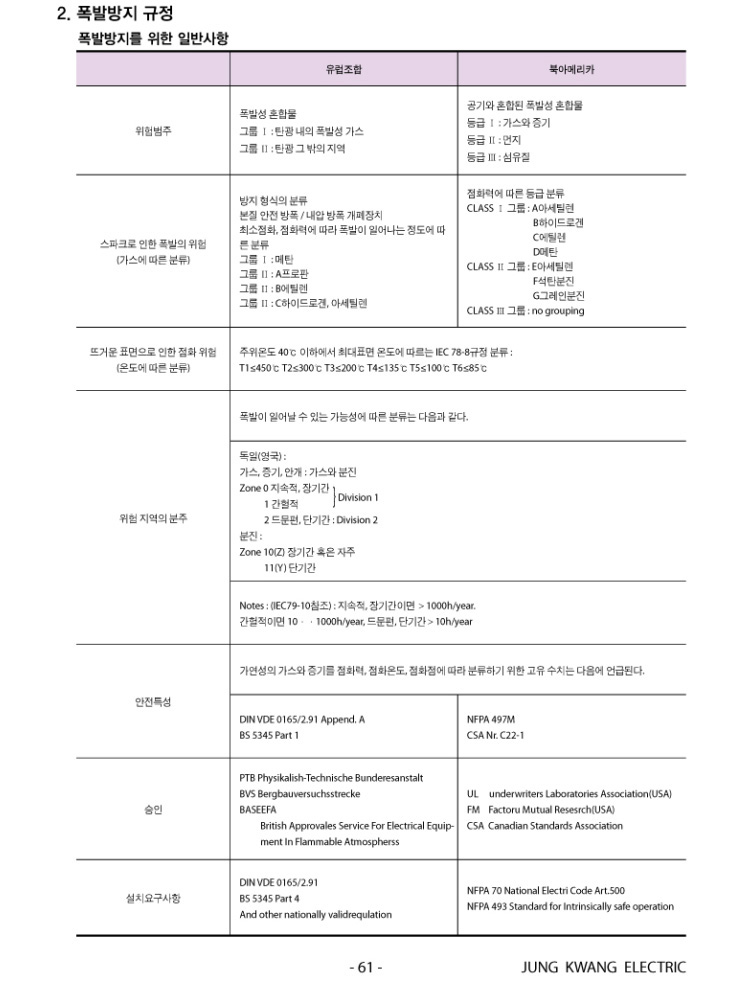 자료실