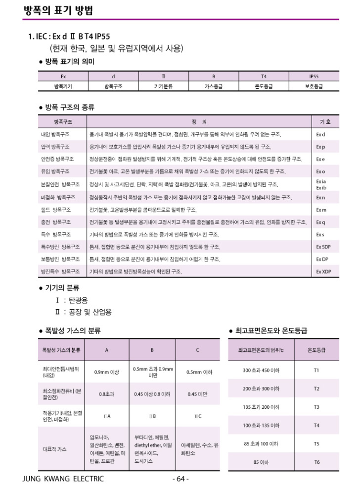 자료실